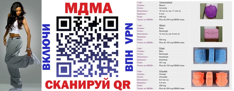 что такое наркотик  Петухово  МДМА кристаллы 